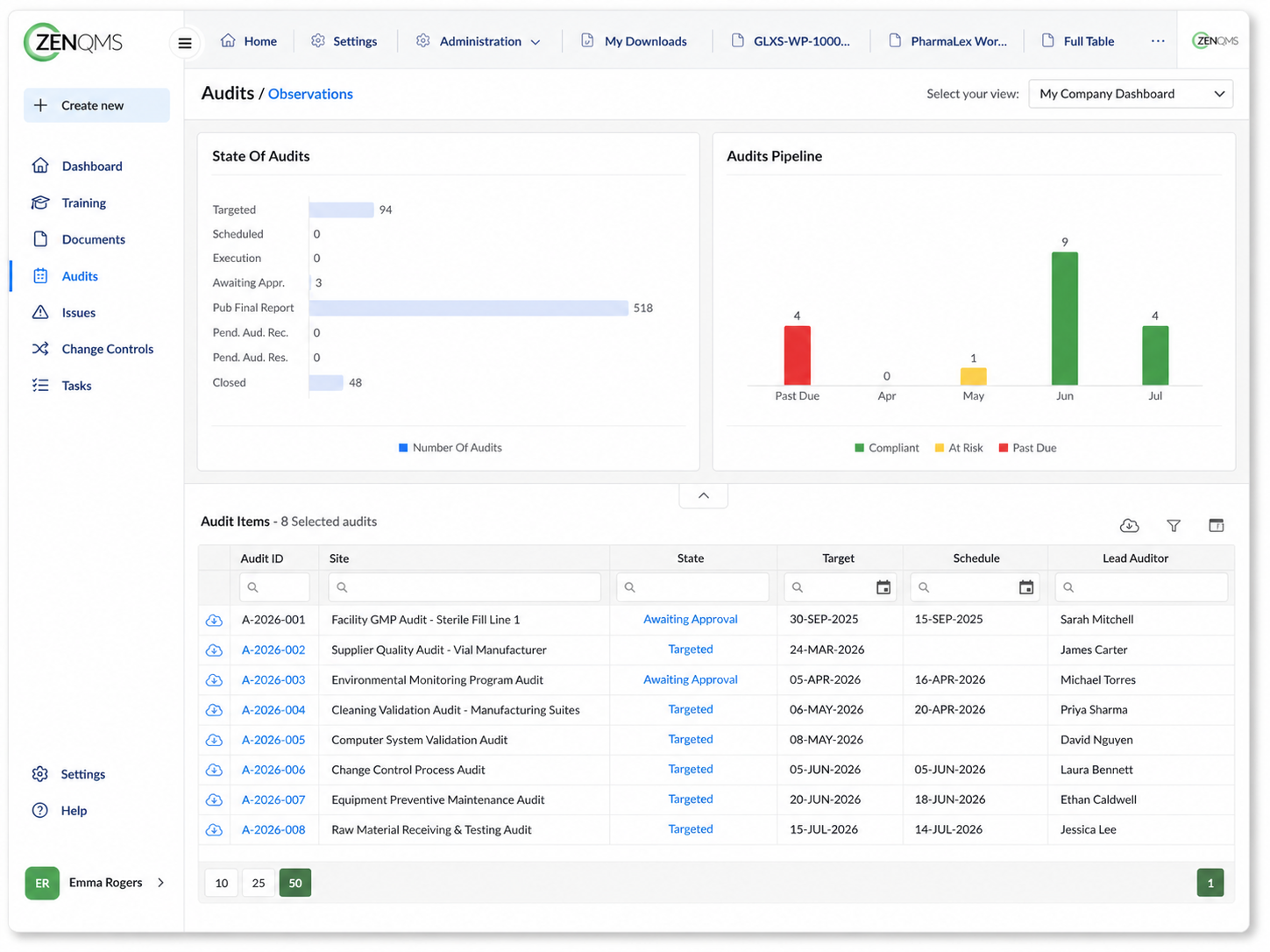 Product Overview
