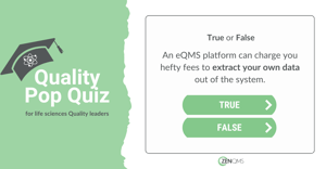 LinkedIn Ad Cost Comparison Quiz