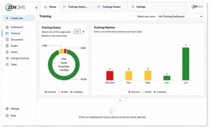 Training Dashboard May 2026