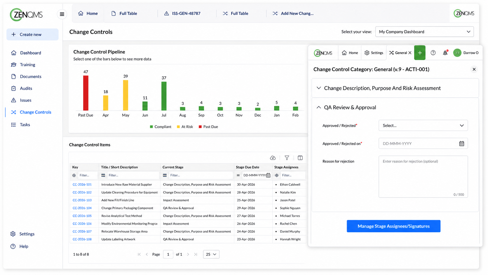 Product Overview