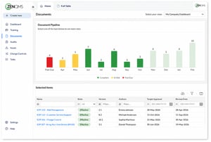 documents dashboard 2026